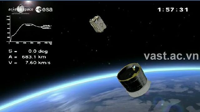 VNREDSat-1 ins All geschickt - ảnh 1